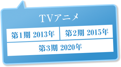 ★TVアニメ 第１期　2013年 第２期　2015年 第３期　2020年